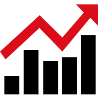 Years Services Experience