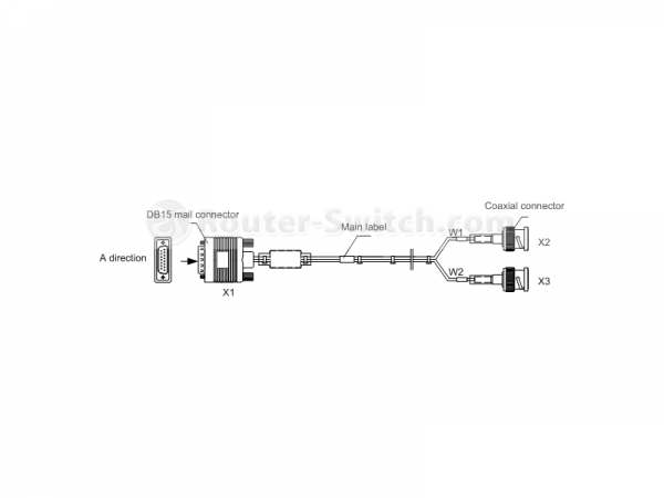 Cable-75ohm