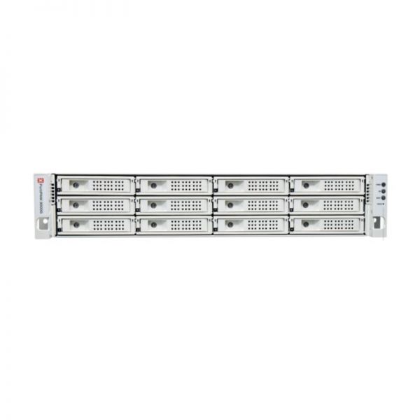 FPA-3000G