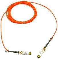 SFP-H10GB-ACU10M