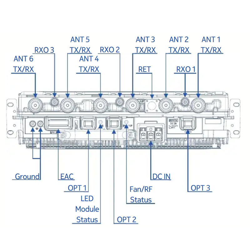 Nokia FXED 472924A FLEXI RF MODULE 6TX 1800MHz_2