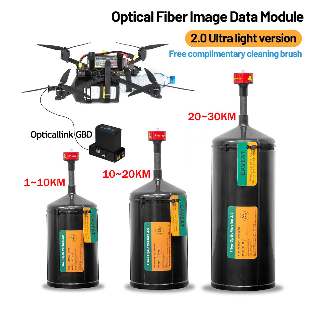 Extended Range Anti-interference Fiber Optic Module Cable Tray For FPV UAV RC Cars 1KM to 30KM Available
