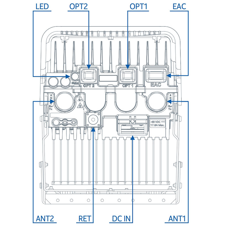 NOKIA FHDB 472649A RRU Flexi Remote Radio Head 900 MHz_2