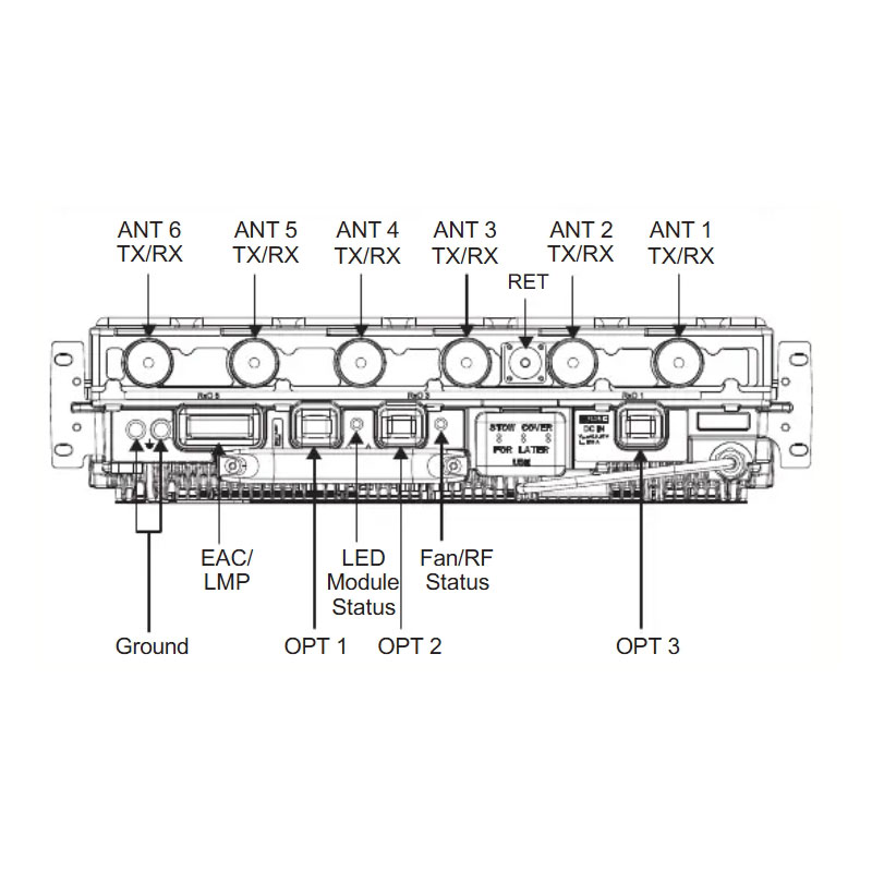 Nokia FRHF 472849A Flexi RF Module 6TX 2600_2