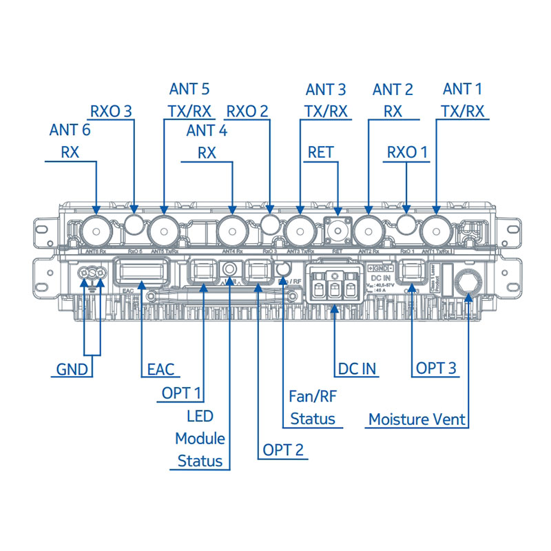 Nokia FRGX 473440A Flexi RFM 3-pipe 2100MHz 240W_2