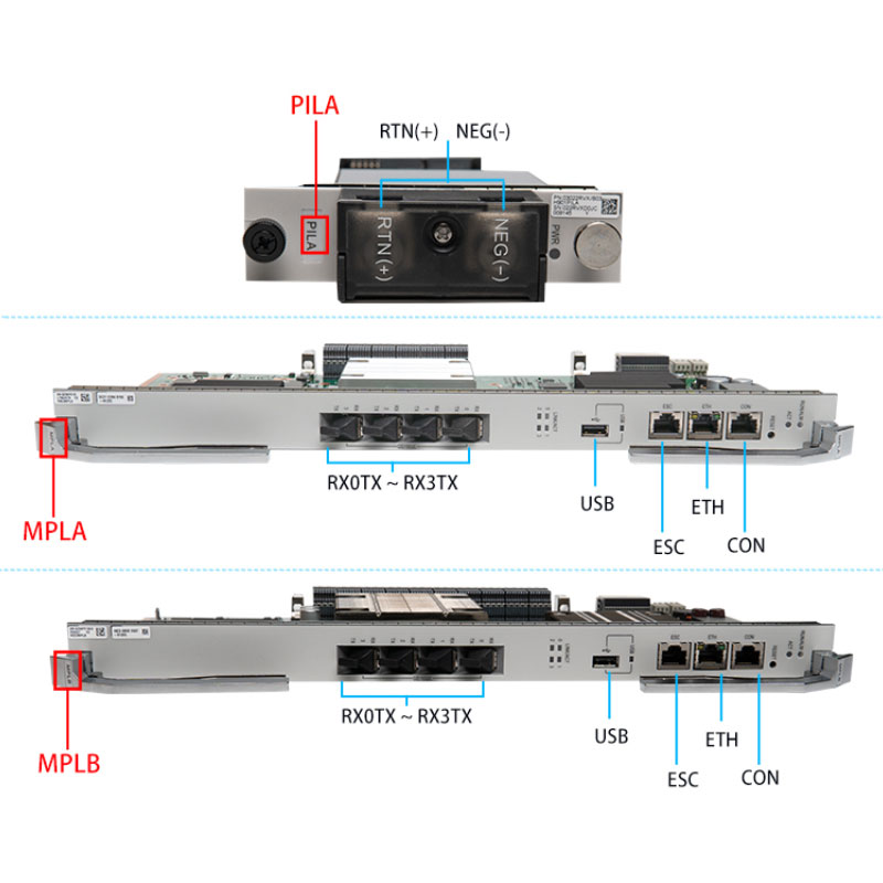Huawei OLT SmartAX MA5800-X15_2